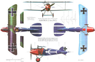 Albatros D. Va (1917) 4-View from June 1969 American Aircraft Modeler - Airplanes and Rockets