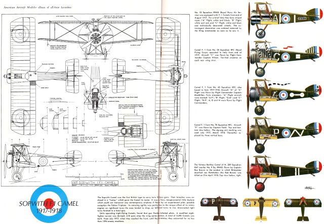 Sopwith F.1 Camel Plans from January 1970 American Aircraft Modeler - Airplanes and Rockets