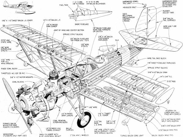 Pitcarain Mailwing Assembly Drawing from August 1968 American Aircraft Modeler - Airplanes and Rockets