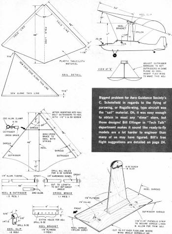 Flexwings (aka Para-Wings), (May/June 1963 American Modeler Magazine) - Airplanes and Rockets