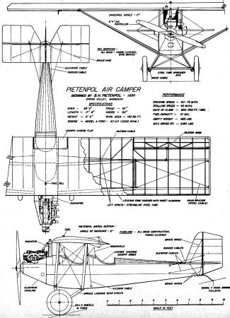 Pietenpol Air Camper Plans Sketch (Wing) - Airplanes and Rockets