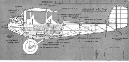 Pietenpol Air Camper Fuselage Plans Sketch, March 1961 American Modeler Magazine - Airplanes and Rockets