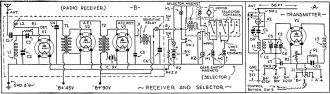 Circuit schematic of the transmitter and the receiver - Airplanes and Rockets