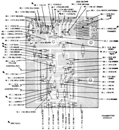 AAM Commander 2-Channel R/C System, Transmitter PCB Parts LayoutMay 1972 American Aircraft Modeler