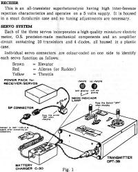 O.S. Digitron DP-3 Radio Control System User Manual (p3) - Airplanes and Rockets