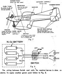 O.S. Digitron DP-3 Radio Control System User Manual (p8) - Airplanes and Rockets