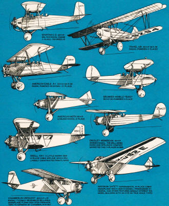 Air Progress: Lindbergh Era (page 2), July 1954 Air Trails - Airplanes and Rockets