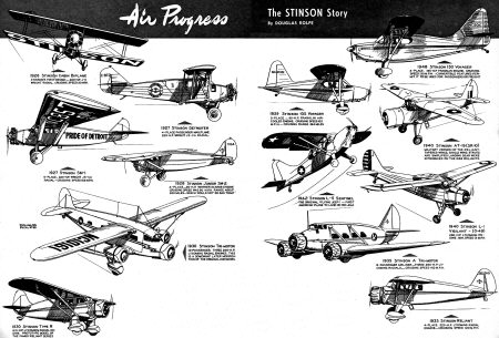 Air Progress - The Stinson Story, September 1949 Air Trails - Airplanes and Rockets