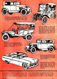 Auto Progress: The Ford Story (p77), July 1954 Air Trails - Airplanes and Rockets
