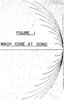 Mach cone at sonic - Airplanes and Rockets