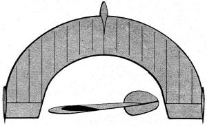 Half-Moon shape flying wing - Airplanes and Rockets