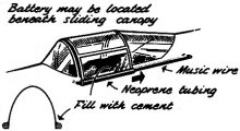 Sliding canopy - Airplanes and Rockets