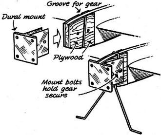 Plywood reinforcements provide landing gear grooves - Airplanes and Rockets