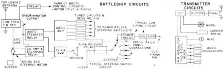 Battle remote control circuit schematics - Airplanes and Rockets