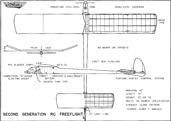 An early attempt at radio-controlled free flight models