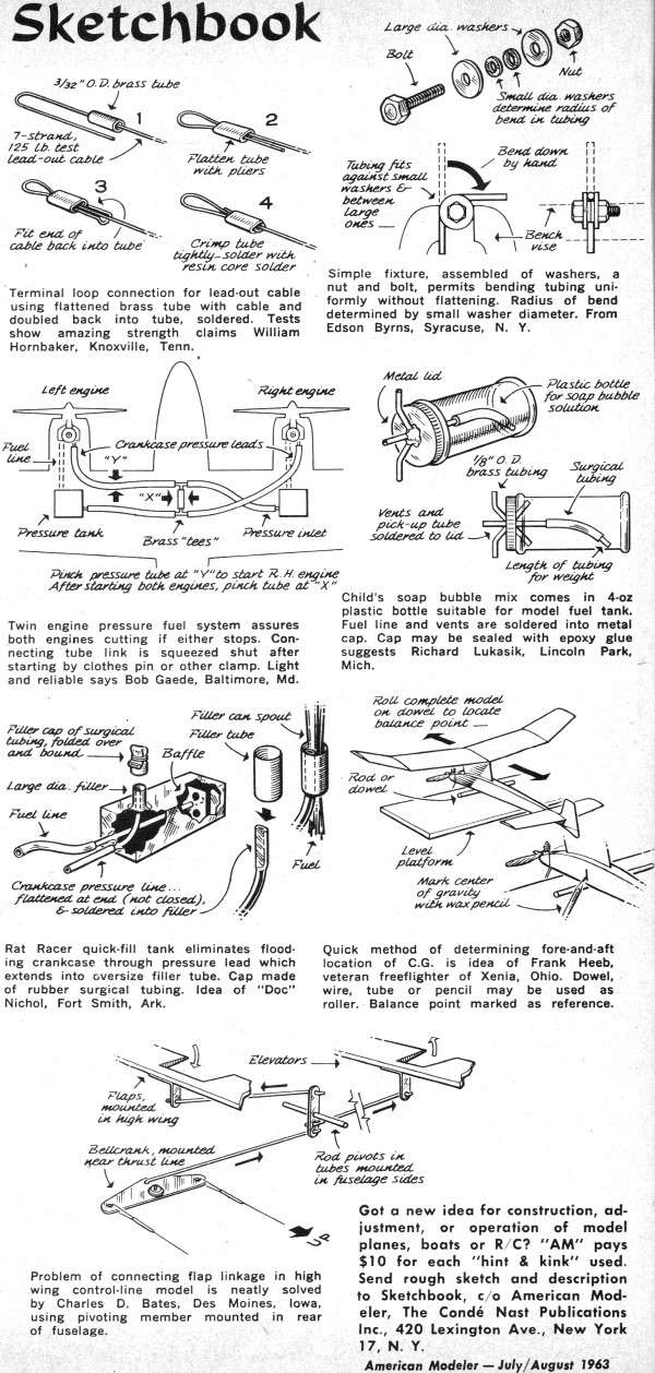 Sketchbook - Model Building Tips July/August 1963 American Modeler - Airplanes and Rockets