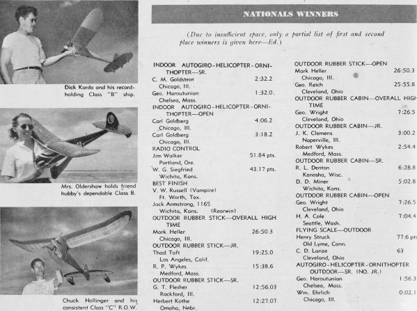 Nationals Winners List, November 1946 Air Trails - Airplanes & Rockets
