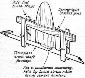 Fiberglass arrow shaft for A-2 towline glider - Airplanes and Rockets