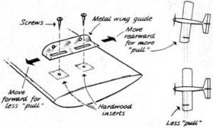 Control line model adjustable wing guide - Airplanes and Rockets