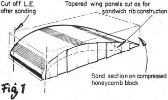 Shaping honeycomb wing airfoil - Airplanes and Rockets