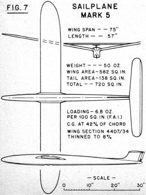 Sailplane Mark 5 - Airplanes and Rockets