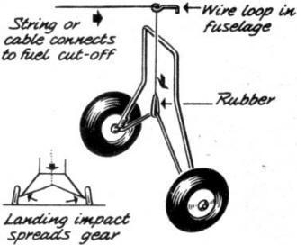Clever engine cut-off system rigged by Larry Foster - Airplanes and Rockets
