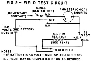 Glow Plug Field Test Circuit - Airplanes and Rockets