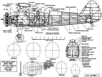 Boeing-Stearman "Kaydet" Primary Trainer plans, side view - Airplanes and Rockets