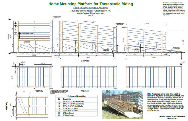Therapeutic Horse Riding Mounting Platform & Ramp - Airplanes and Rockets