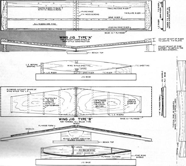 Harold deBolt's Wing Building Jig - Airplanes and Rockets