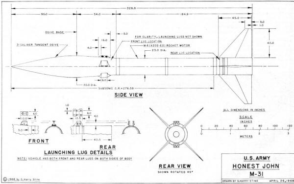Honest John Rocket, Scale Dimensioned Drawing, September 1968 AAM - Airplanes and Rockets