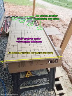 2" square grid of slots cut in bottom surface of laminated countertop - Airplanes and Rockets