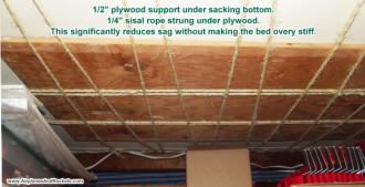 Plywood Support Under Sacking Bottom - Airplanes & Rockets