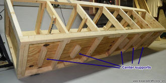 Supports added to bottom surface of plywood (2x4 Workbench) - Airplanes and Rockets