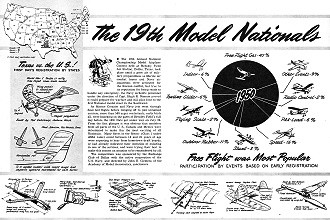 The 19th Model Nationals, October 1950 Air Trails - Airplanes and Rockets