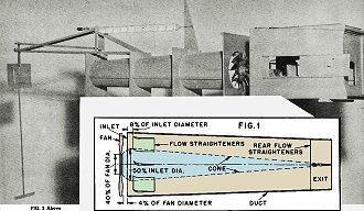 There's Nothing Mysterious About Ducted-Fan Models!, Model Annual 1956 Air Trails - Airplanes and Rockets