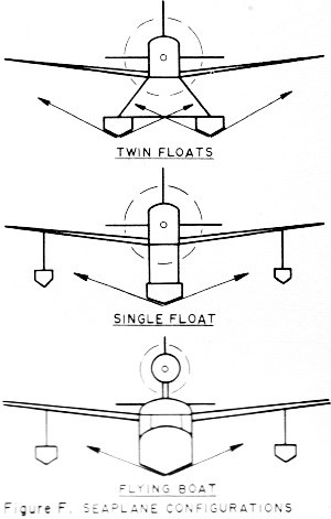 Rx for R.O. W., October 1967 American Modeler - Airplanes and Rockets