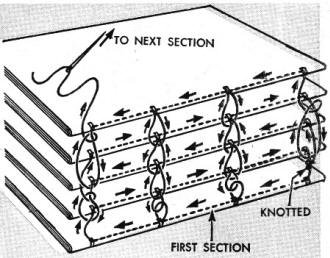 Sew sections together using the lockstitch shown above - Airplanes and Rockets