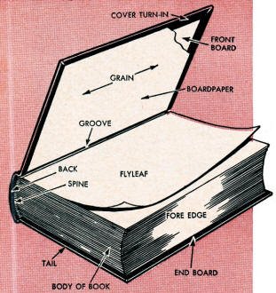 Anatomy of a book - Airplanes and Rockets