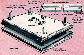 Rebinding Damaged Books, February 1965 Popular Mechanics - Airplanes and Rockets