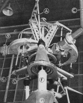 Sikorsky rotor head - Airplanes and Rockets