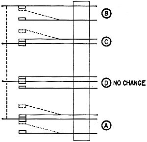 Detailed view of the modified switch - Airplanes and Rockets