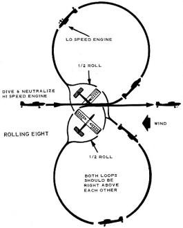Rolling Eight - Airplanes and Rockets
