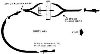 Immelmann - Airplanes and Rockets