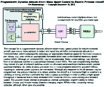 A Programmable Dynamic Attitude-Aware Motor Speed Control for Electric-Powered Control Line Aircraft - Airplanes and Rockets