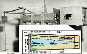 There's Nothing Mysterious About Ducted-Fan Models!, Model Annual 1956 Air Trails - Airplanes and Rockets