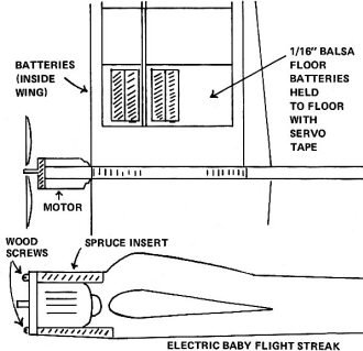 Electric flight equipment installation - Airplanes and Rockets