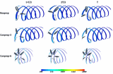 Propeller for Quiet, Efficient E-Plane - Airplanes and Rockets