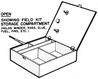 Field Kit for a Free Flighter from August 1970 American Modeler Magazine - Airplanes and Rockets