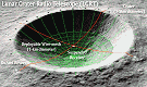 Lunar Crater Radio Telescope - RF Cafe